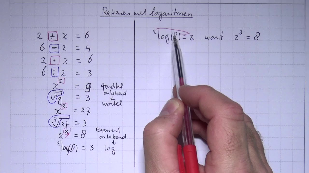 VWO6wisA_11_H12_7 Rekenen met logaritmen