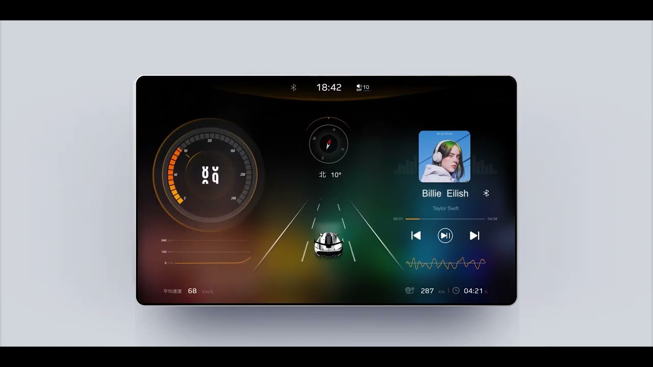 Lastest and Highest Android Screen 7870SC From Autobright Tech