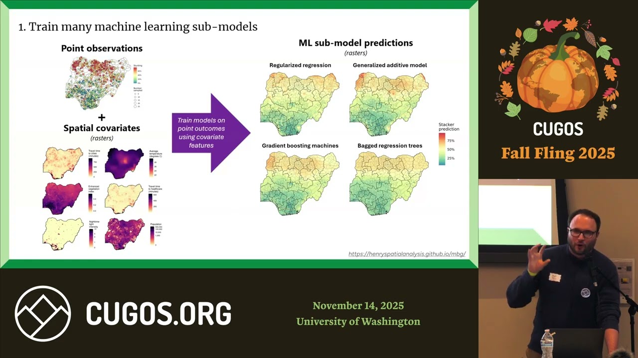Nat Henry - Model-based geostatistics with the mbg package