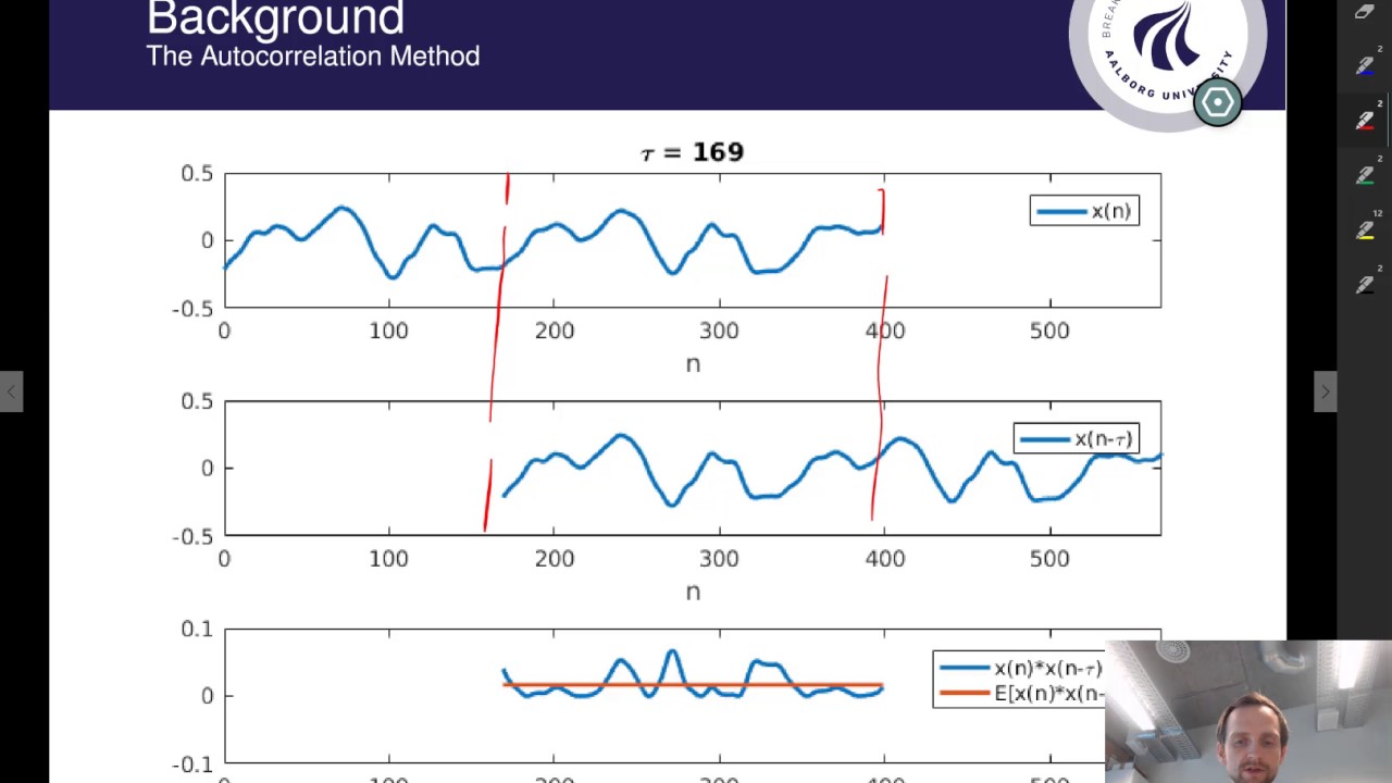Fast Fundamental Frequency Estimation using Least Squares - Jesper Kj&aelig;r Nielsen