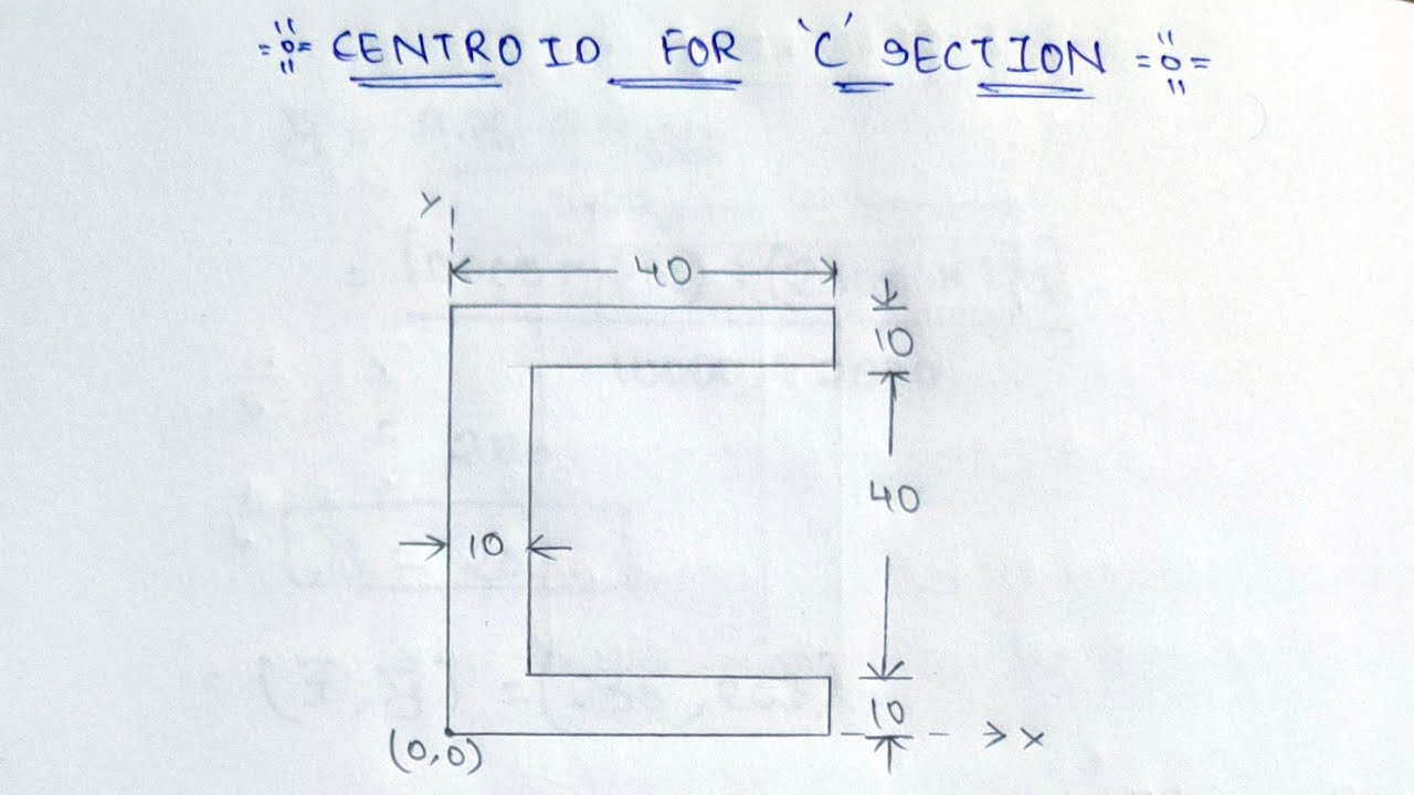 How to find centroid for C section in telugu | center of gravity | engineering mechanics
