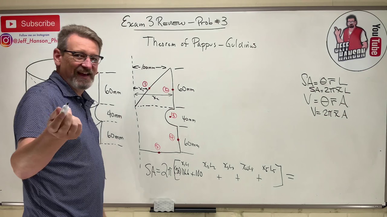 Statics: Exam 2 Review Problem 6, Theorem of Pappus Guldinus