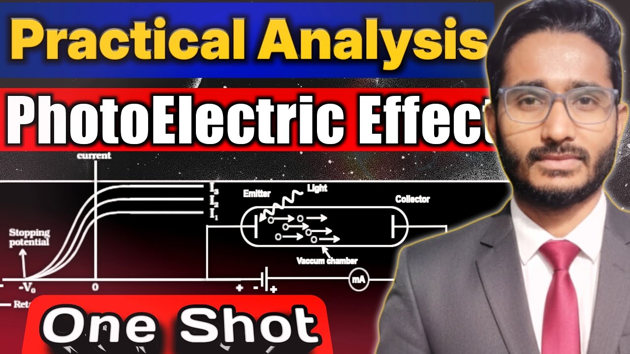 Photo Electric Effect | Dual nature of radiation | JEE NEET CBSE physics