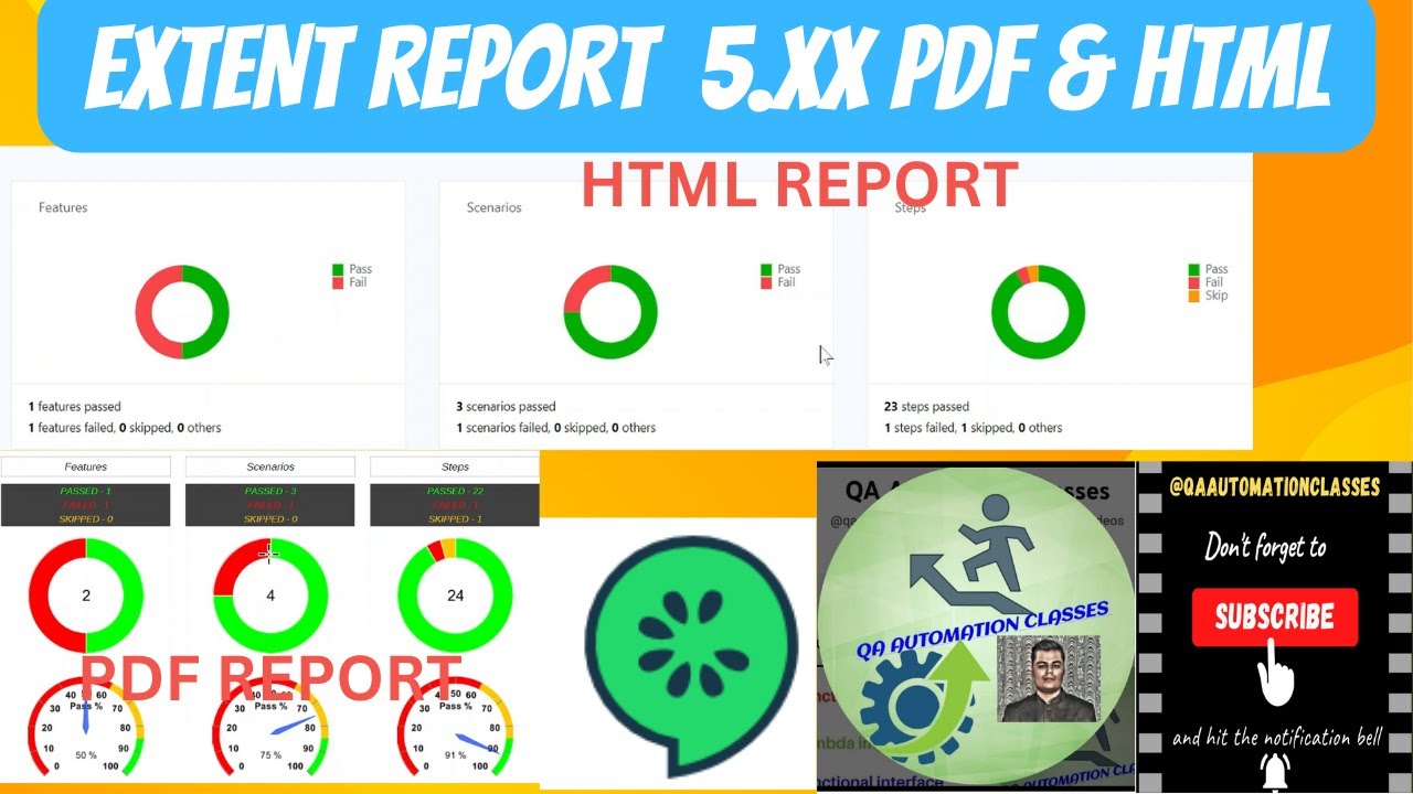 26. Extent Report with Screenshots in Cucumber | Generate Extent HTML and PDF Report