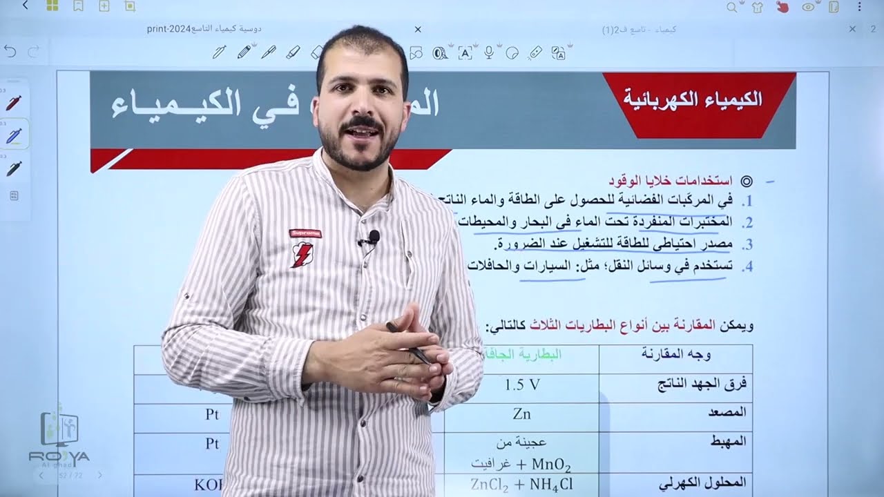 تطبيقات على الخلايا الجلفانية|| الصف التاسع كيمياء الأستاذ أحمد البستنجي