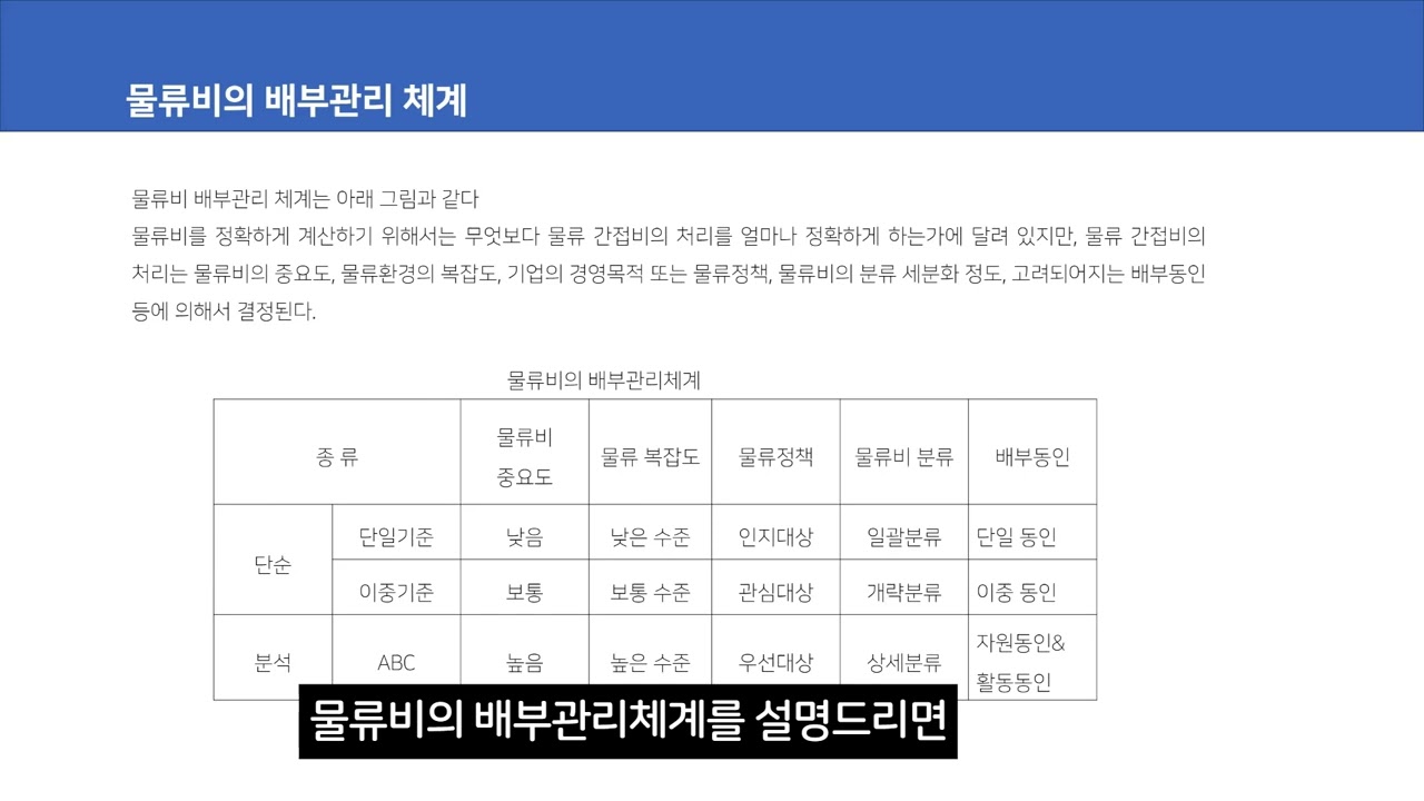 물류비체계도_물류비계산