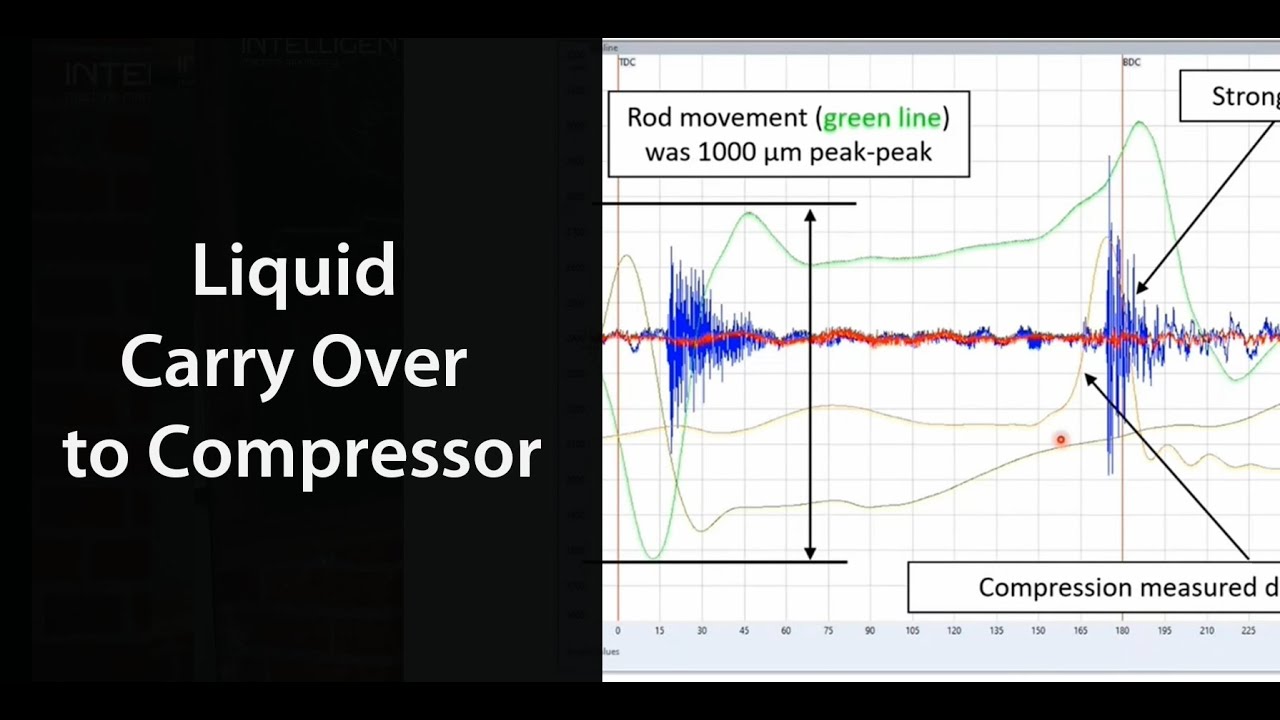 Liquid Carry Over to Compressor