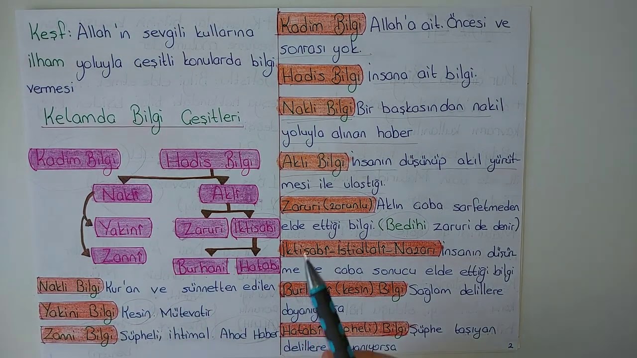 KELAMDA BİLGİ/ALLAH'IN SIFATLAR (DHBT/DİKAB)