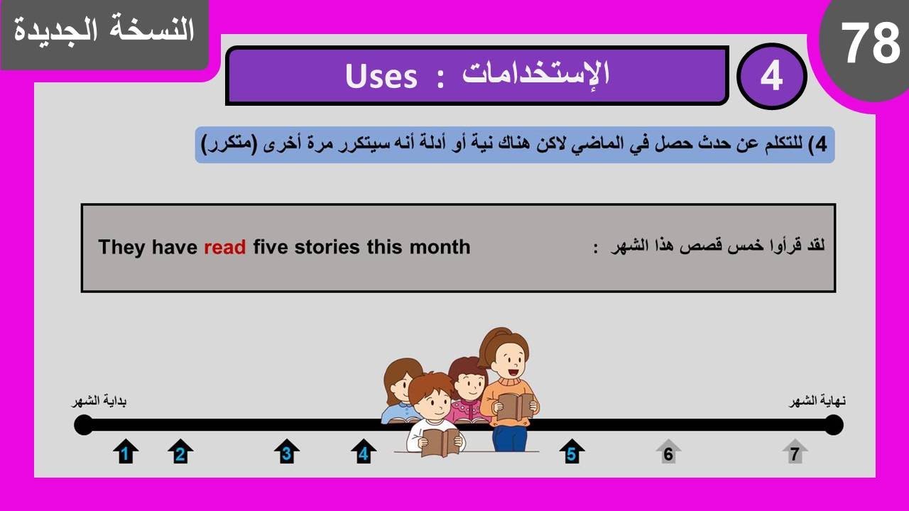 استخدامات زمن المضارع التام في اللغة الانجليزية (4) Present Perfect Uses