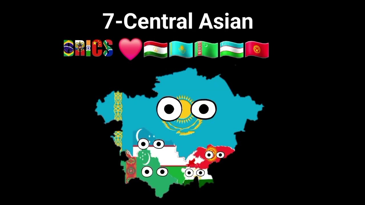 Countries That Love/Hate BRICS