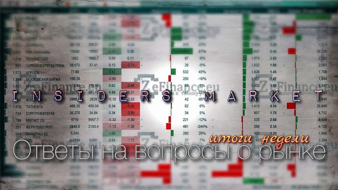#zefinance #msci  стрим 5 марта