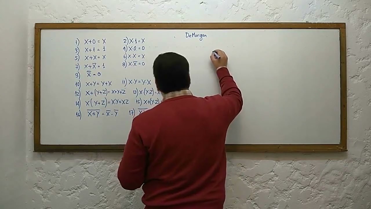 SD6-REGLAS DEL ÁLGEBRA DE BOOLE -1