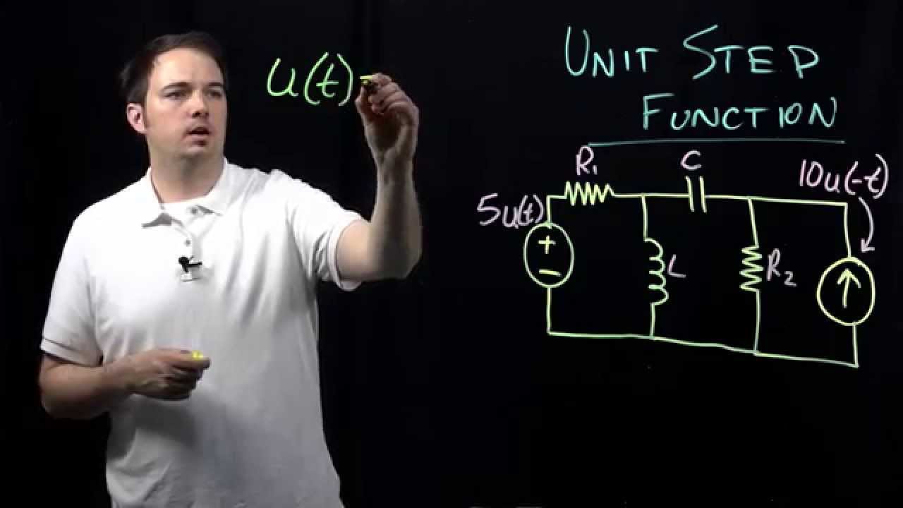 Circuits I: Unit Step Function in Circuits