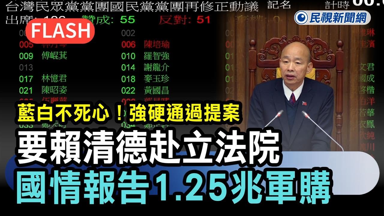 快新聞／藍白不死心！要賴清德赴立法院國情報告1.25兆軍購　強硬通過提案－民視新聞
