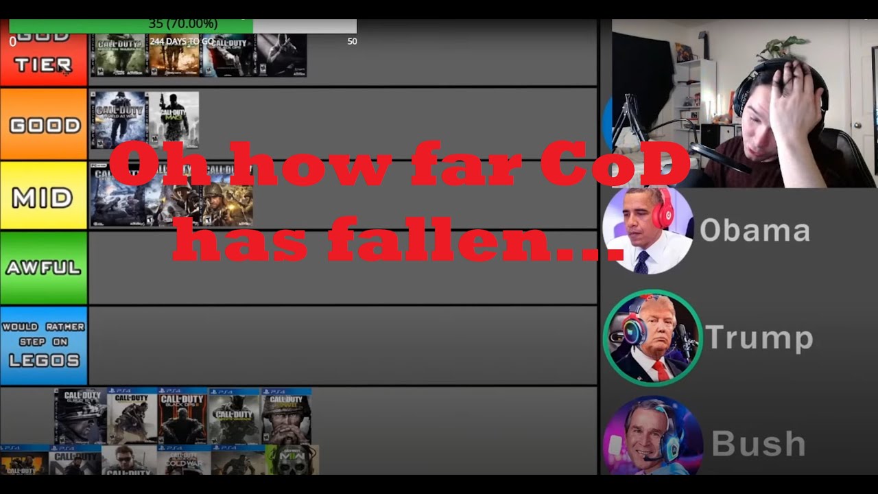 Reacting to 