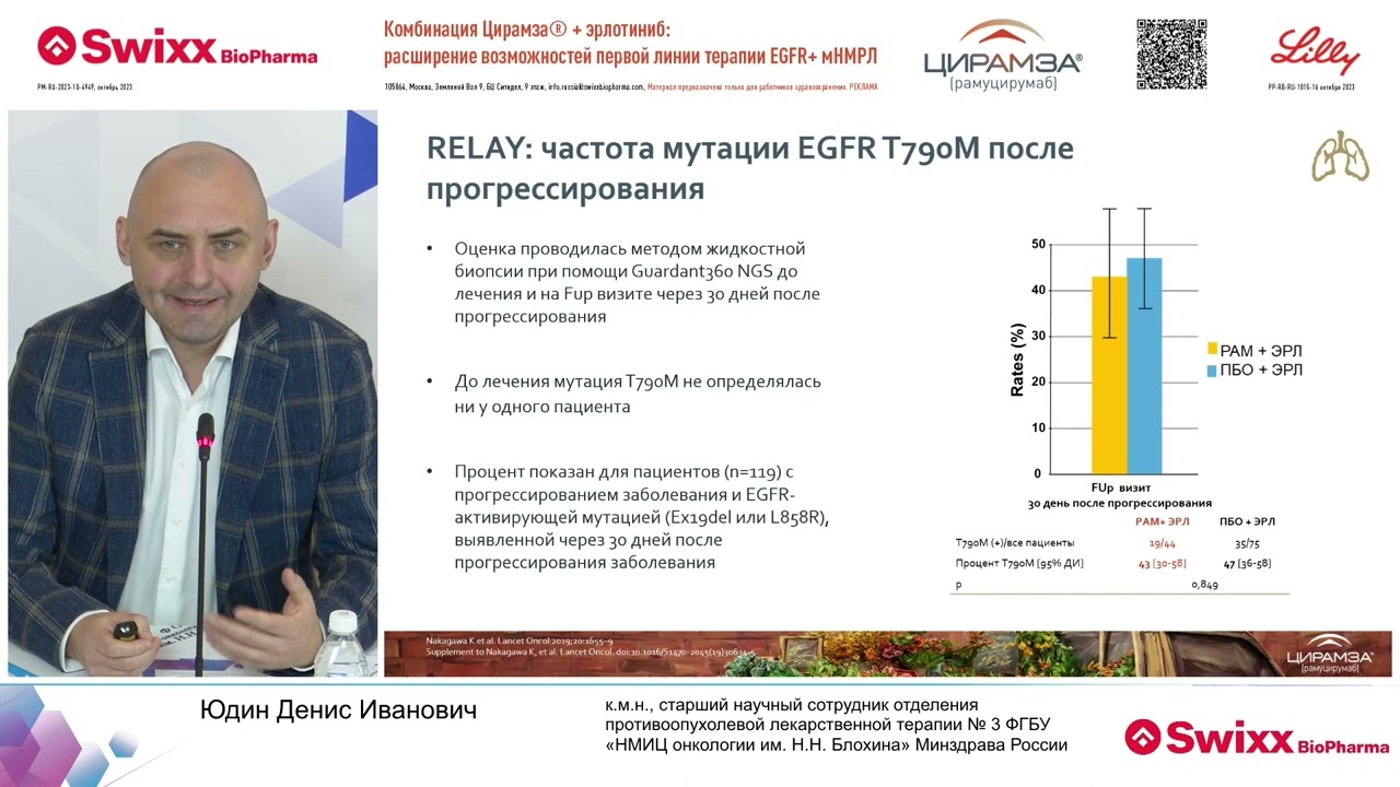 Комбинация Цирамза™ + эрлотиниб: расширение возможностей первой линии терапии EGFR+ мНМРЛ.Юдин Д. И.