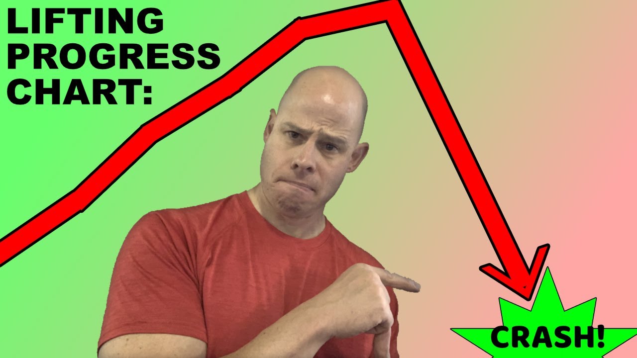 3 Costly Progressive Overload Mistake to Avoid