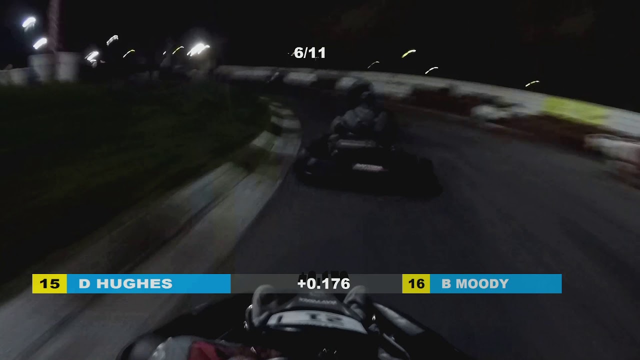 Daytona DMAX 2018 R1 Heavy Heats Final