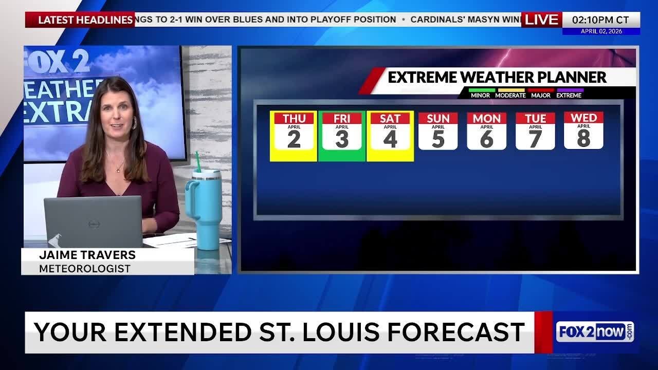 Weather Extra with Jaime Travers: Your St Louis Extended forecast