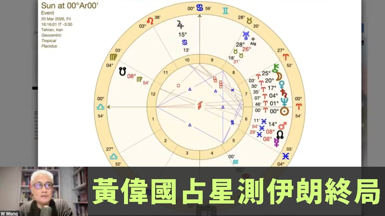 【東方三博士1】黃偉國占星測「伊朗終局」！伊朗暗自權鬥快將瓦解，國運靠外力！中國2028年將遇上相似國運！08/03/2026