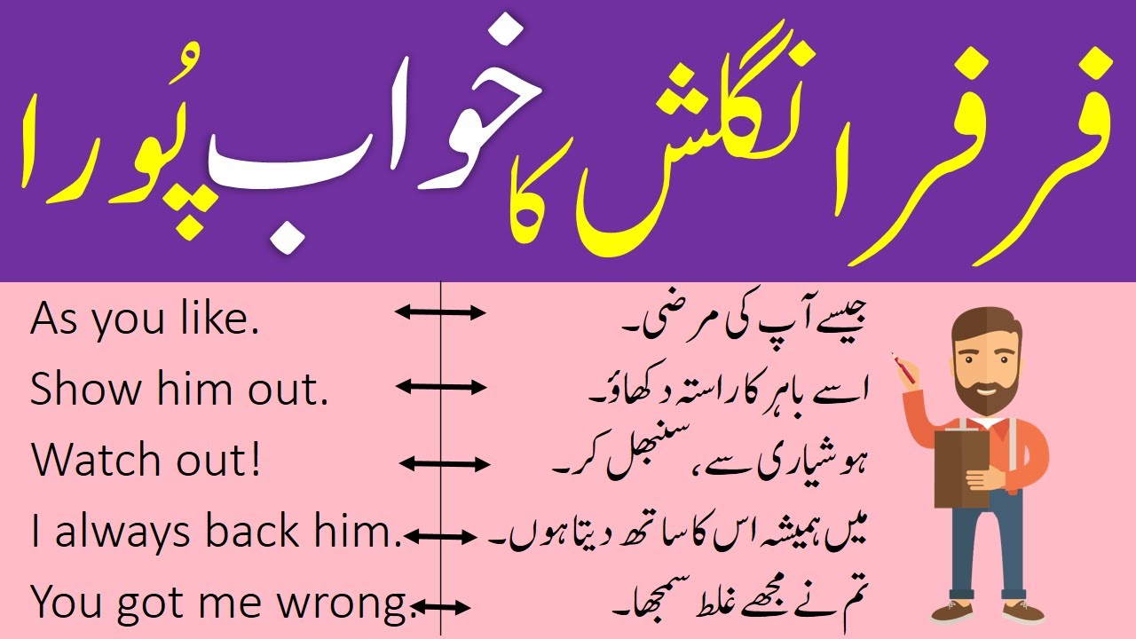 103 Most Important English Sentences in Urdu for Speaking English Fluently