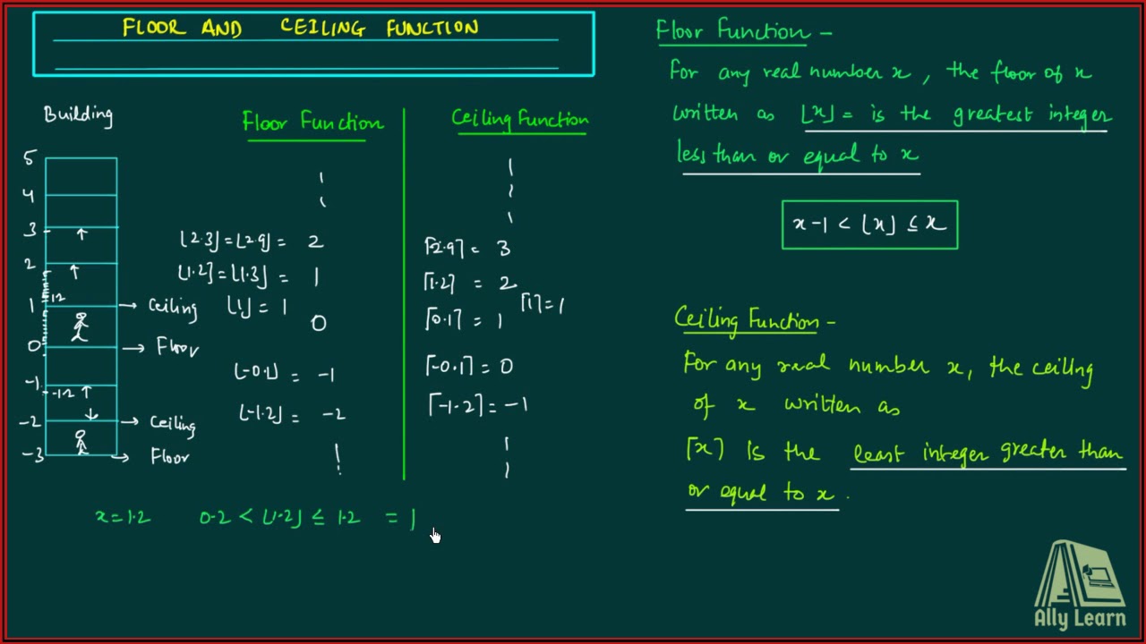 Floor and Ceiling Function - Definition and Examples (Hindi)