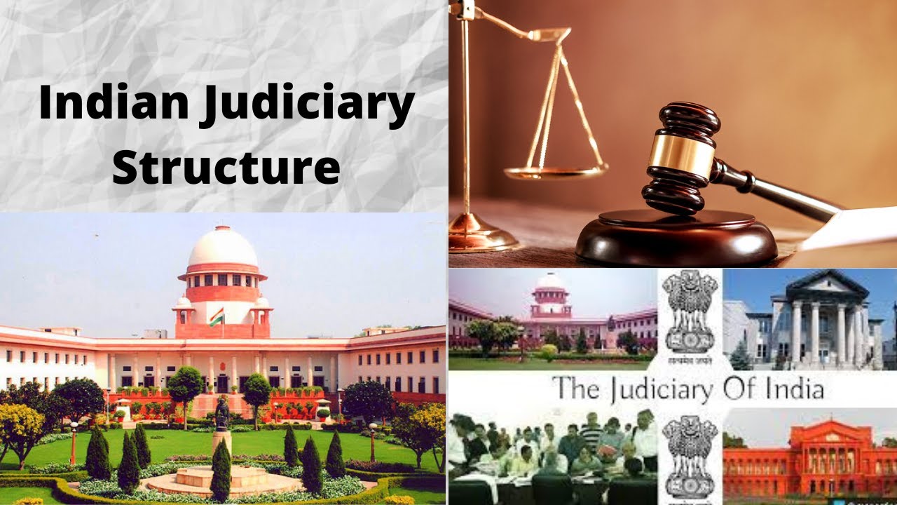 Basics of Indian Judiciary | Study Legal | Legal Concepts |