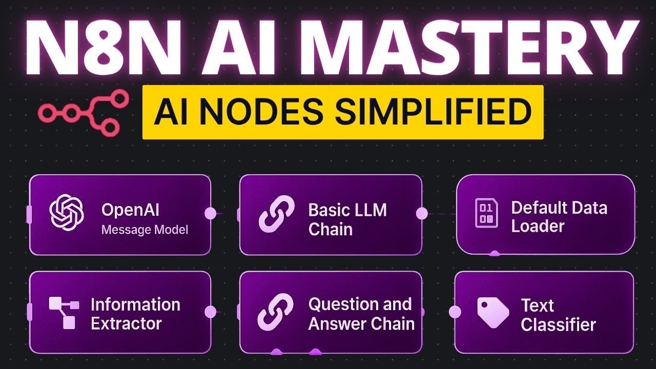 Every AI Node in n8n EXPLAINED | ONLY Guide You Need (Agents, RAG, Parsers & More)
