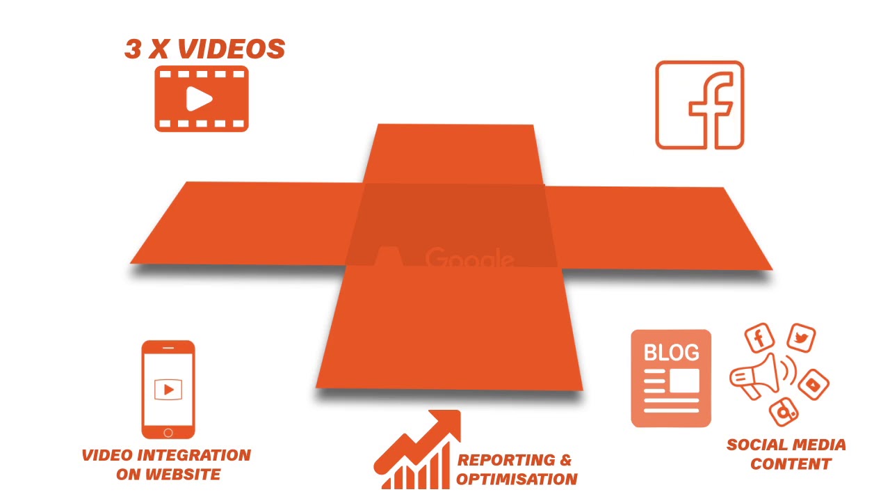 Healthcare Video Marketing Campaign