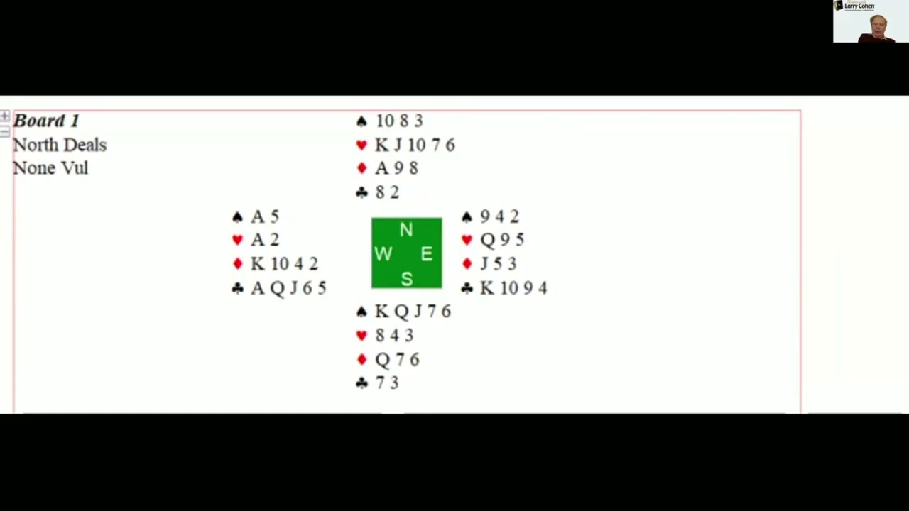 BMS Bridge Byte: Майкл и Ларри обсуждают открытие третьего места