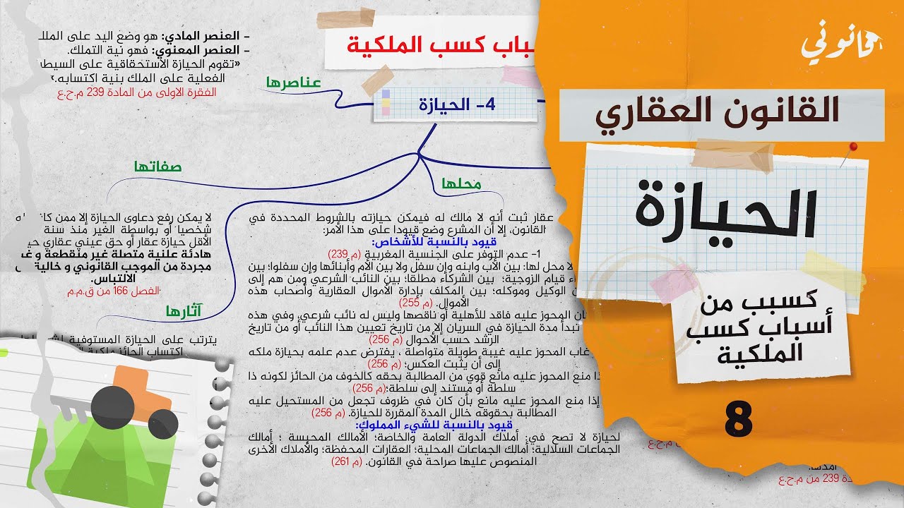 الحيازة كسبب من أسباب كسب الملكية | قانون التحفيظ العقاري والحقوق العينية S5 | شرح مبسط بالداريجة