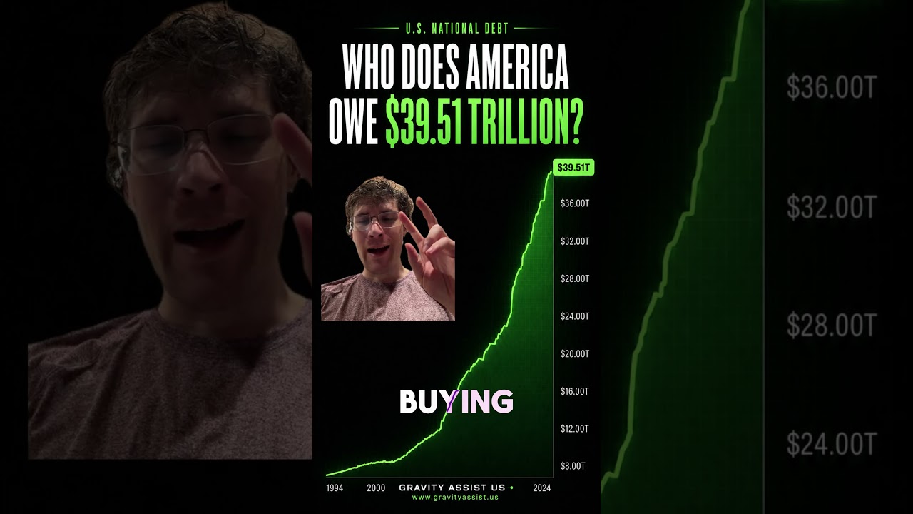 40 trillion in US Debt