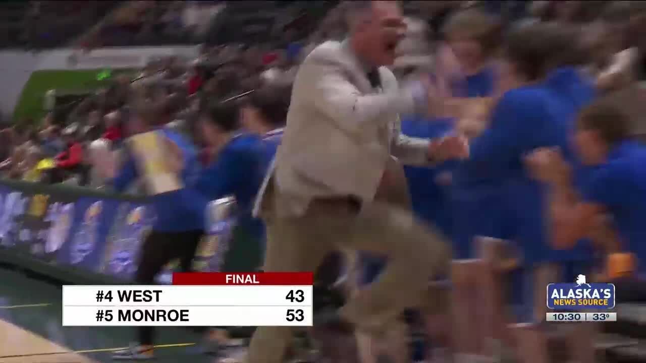 Monroe boys, with zero seniors and enrollment of around 100 students, defeat West Anchorage in fi...