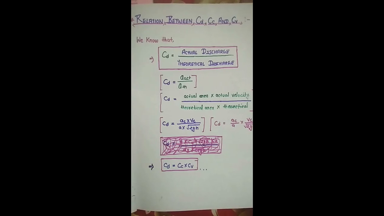 Relation Between Cc,Cv and Cd