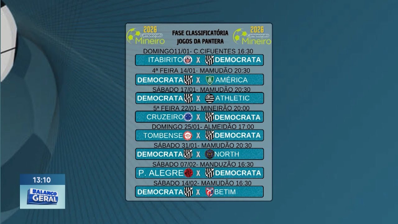 Campeonato Mineiro 2026: Federa&ccedil;&atilde;o divulga tabela do campeonato.