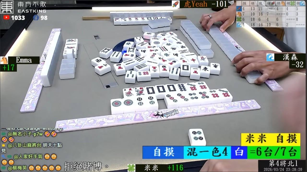 破百米摸凑凑超車打八卦山麻將 Emma 虎Yeah 米米 漢森 260324晚
