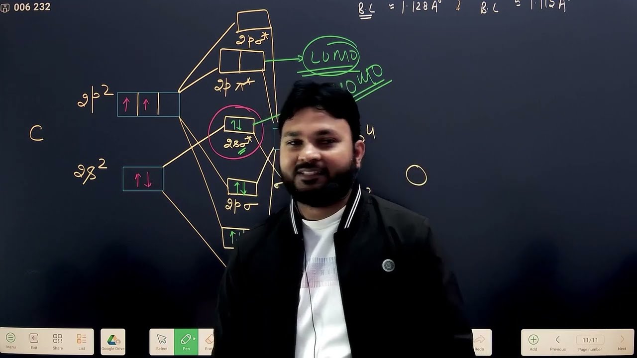 Molecular Orbital of CO | Synergic Bonding | Bonding in Metal Carbonyls |  Metal Carbonyls