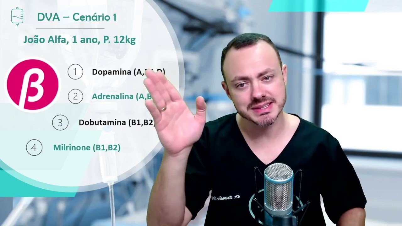 Aula 3 - Drogas Vasoativas