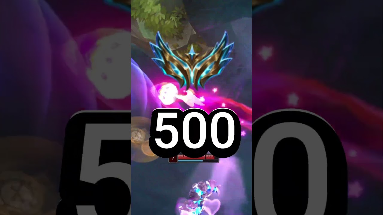 IRON to CHALLENGER, how Long does it take??? #shorts #leagueoflegends #leagueoflegendsmemes #fyp