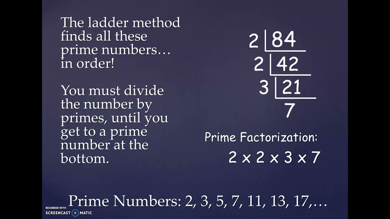 Ladder Method to find Prime Factorization