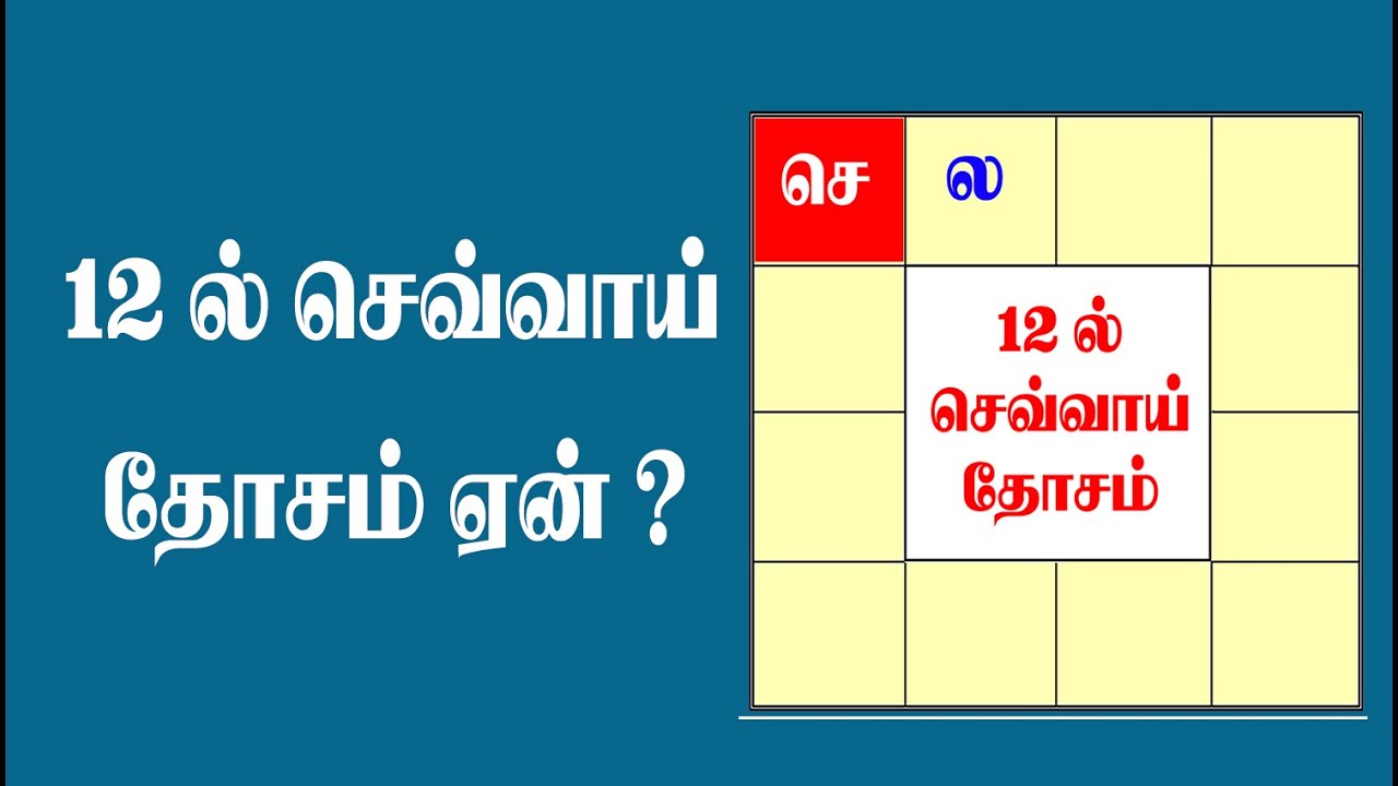 12ம் இட செவ்வாய் தோஷம் ஏன்? | MARS IN 12th BHAVA