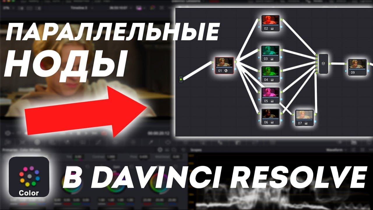 Параллельные ноды во вкладке Color в Davinci Resolve