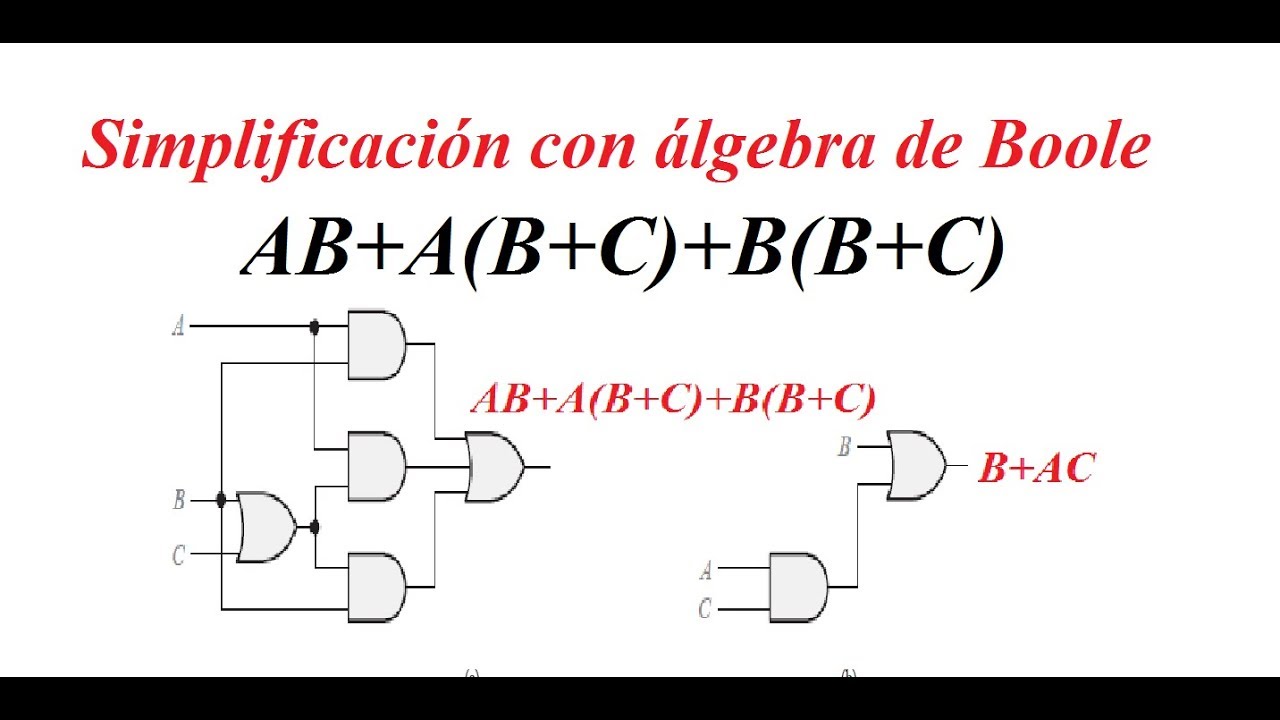 37.-Simplificación de expresión lógica, con álgebra de Boole.