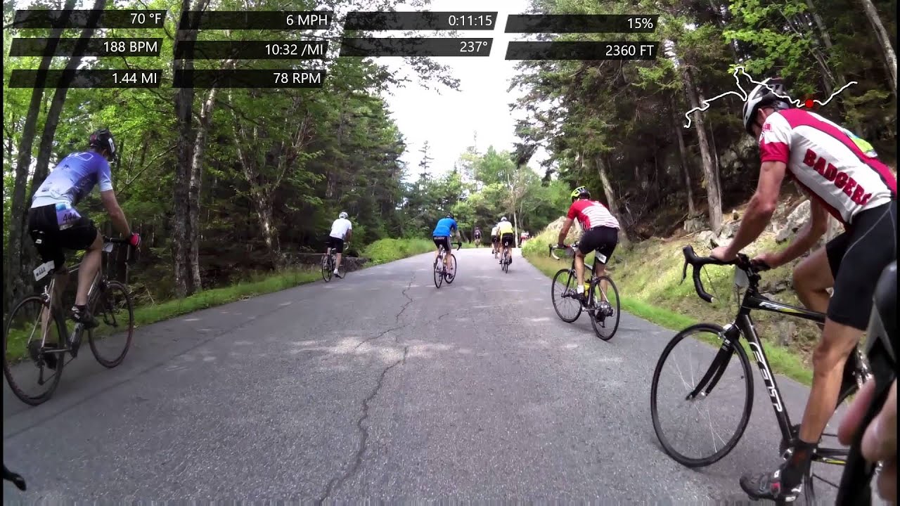 Mt. Washington Hill Climb (World's Hardest Climb)