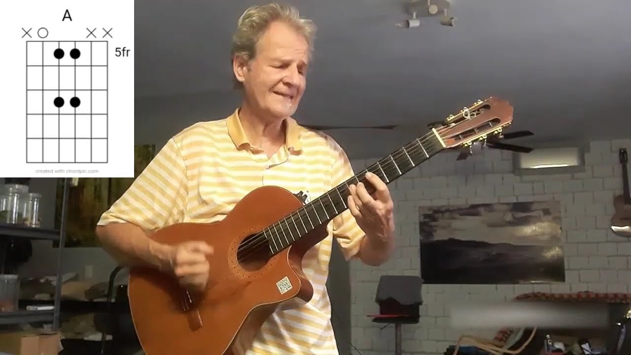 Route 66 Rolling Stones cover acoustic with chordpics