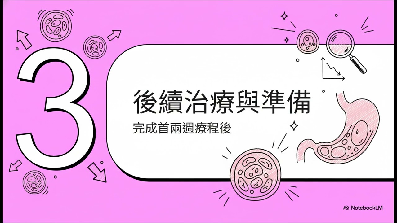 幽門螺旋桿菌：三合一療法指南