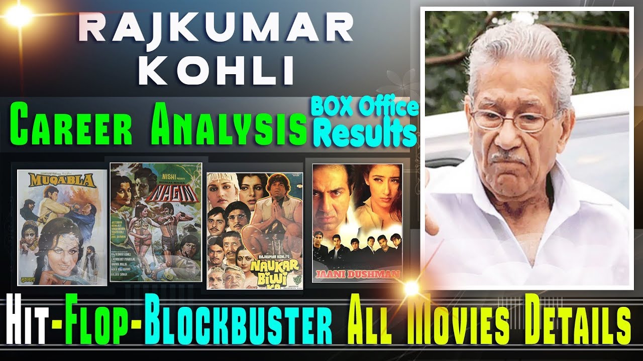 Director Rajkumar Kohli Box Office Collection Analysis Hit and Flop Blockbuster All Movies List.