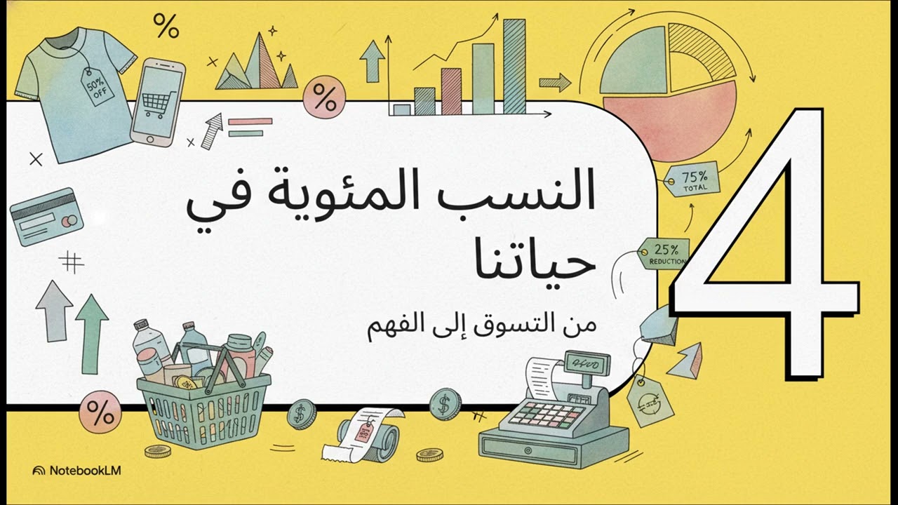 النسبة المئوية