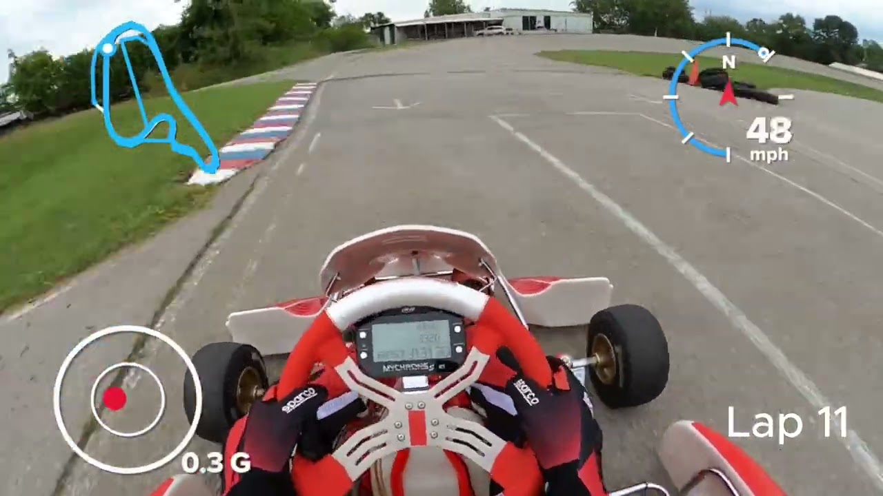 TKC PRACTICE DAY!! 8-31-25