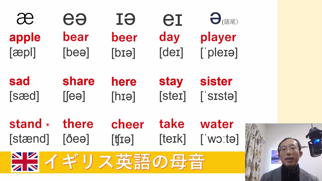 イギリス英語の母音